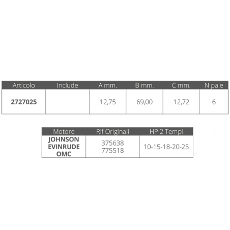 GIRANTE JOHONSON/EV 2T 10-25 HP