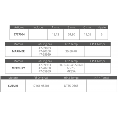 GIRANTE MARINER/MERCURY/SUZUKI 2