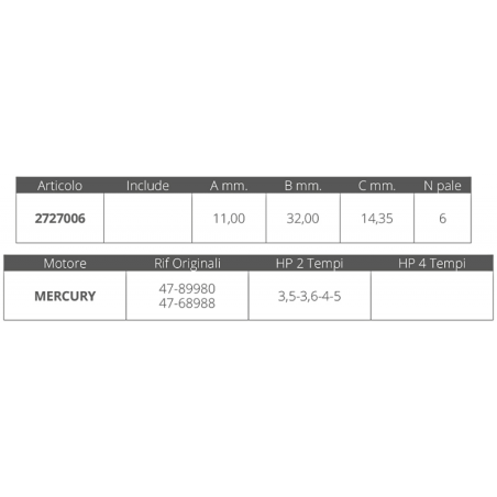 GIRANTE MERCURY 2T 3,5-3,6-4-5 HP