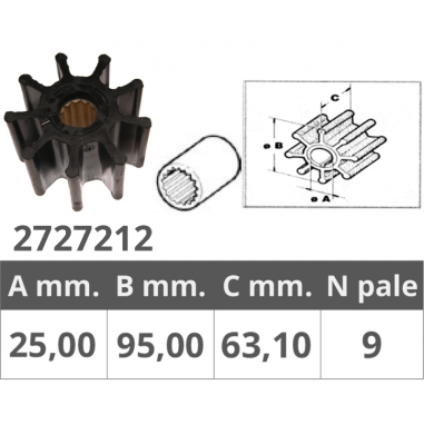 GIRANTE ORIGINALE JABSCO 836-0001-0003