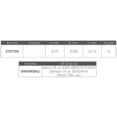 GIRANTE POMPA SENTINA 2