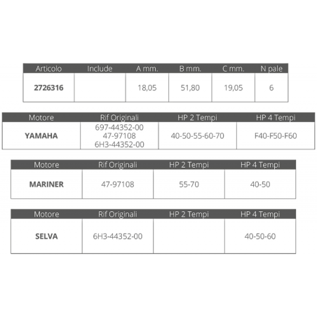 GIRANTE SELVA  4T 50-60 HP