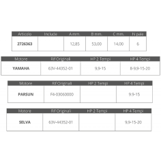 GIRANTE SELVA/YAMAHA 9,9-15 HP 2