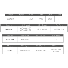 GIRANTE YAMAHA/MERCURY/SELVA 2/4T 2