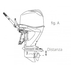 PROTEZIONE COLORE ROSSO PER ELICHE MAX 14" 2
