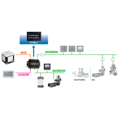 QUICK NAUTICAL NETWORK 2