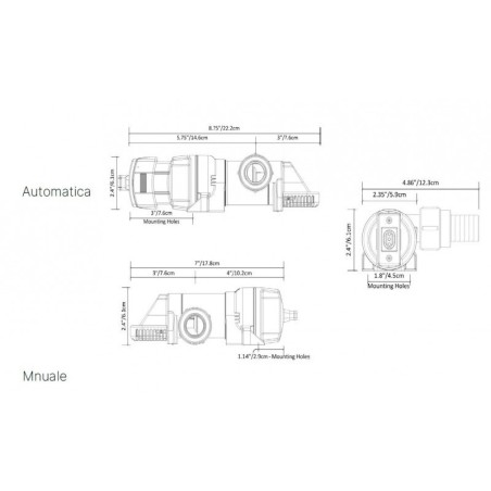 RULE 12 V