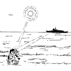 SPECCHIETTO ELIOGRAFO 2