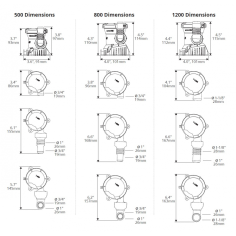 T1200 24V - PORTATA LT/H 3120 2