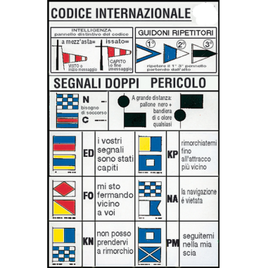 TABELLA CODICI INTERNAZIONALI CM.16X24