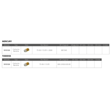 CARTUCCIA BENZINA 75-90-115
