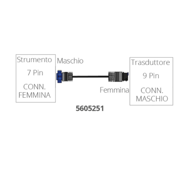 CAVO ADATTATORE DA 7 PIN MASCHIO A 9 PIN FEMMINA