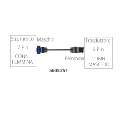 CAVO ADATTATORE DA 7 PIN MASCHIO A 9 PIN FEMMINA 2