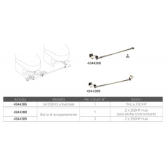 BARRA ACCOPPIAMENTO DOPPIO PISTONE 2