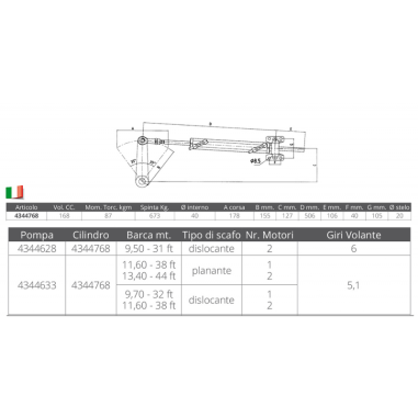 CILINDRO UC168-I