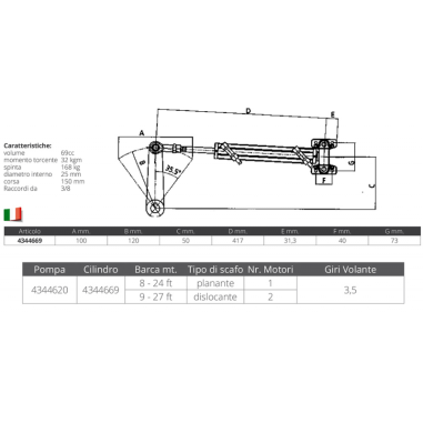 CILINDRO UC69-I