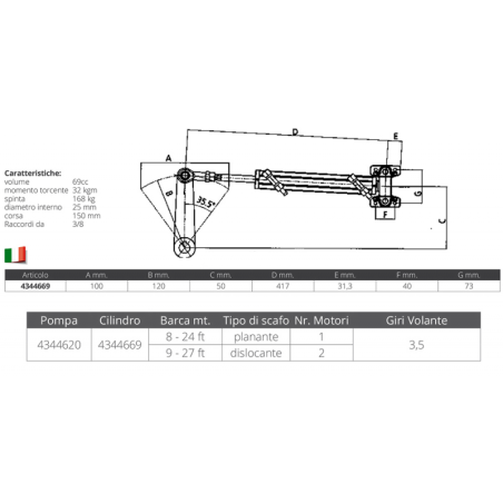 CILINDRO UC69-I