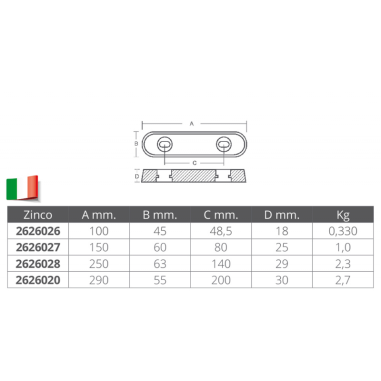 ANODO OVALE IN ZINCO MM.150x60x25