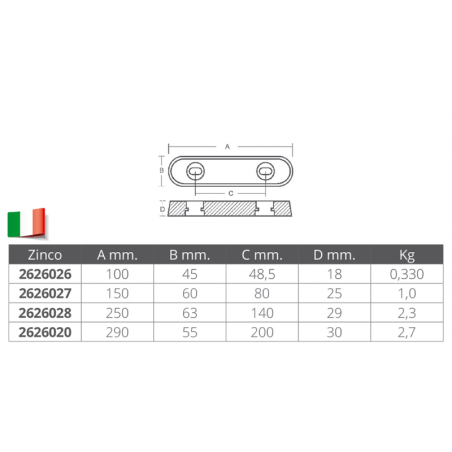 ANODO OVALE IN ZINCO MM.150x60x25