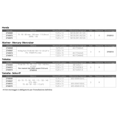 ELICA AMITA  MD- 13,75 X 13 2