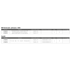 ELICA AMITA OD 13,50 X 15 2