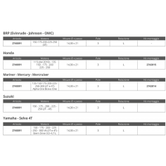 ELICA AMITA OE 3 14,3 X 21 L 2