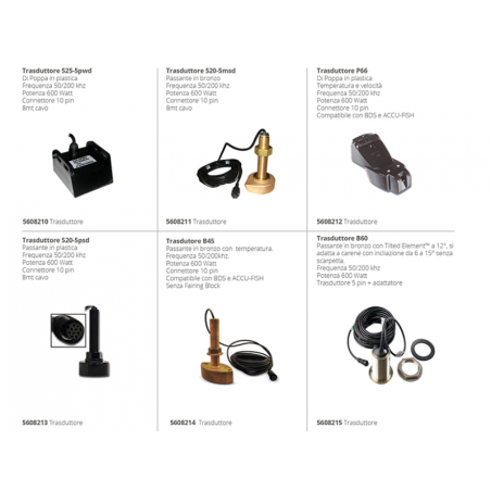 ECOSCANDAGLIO DA 600W, SENZA TRASDUTTORE