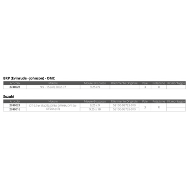 ELICA AMITA SA 3 - 9,25 X 9