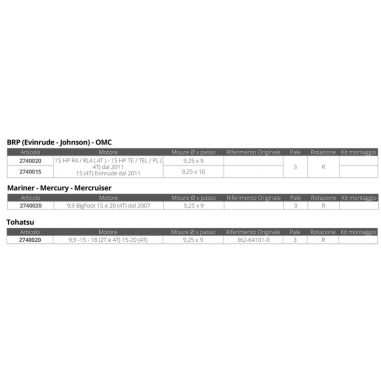 ELICA AMITA TA 3 - 9,25 X 9