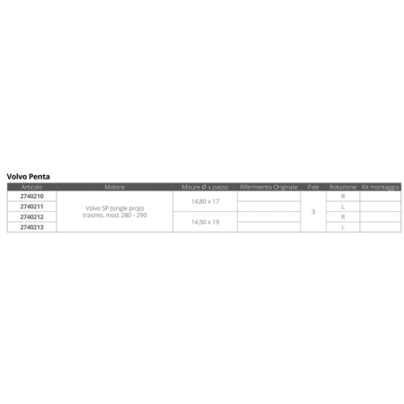 ELICA AMITA VA 3 - 14,80 X 17L