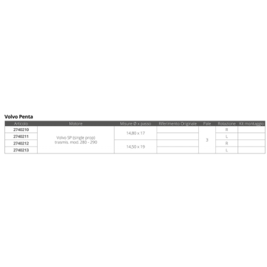ELICA AMITA VA 3 - 14,80 X 17R