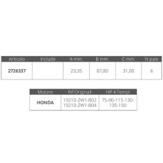 GIR.HONDA 4T 75,90,115,130HP 1998 2