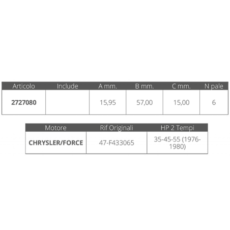 GIRANTE FORCE 2T 35-45-55 HP