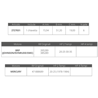 GIRANTE JOHNSON/E.2T 20-25-30-35HP