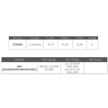 GIRANTE JOHNSON/EV. 2T 40-60HP